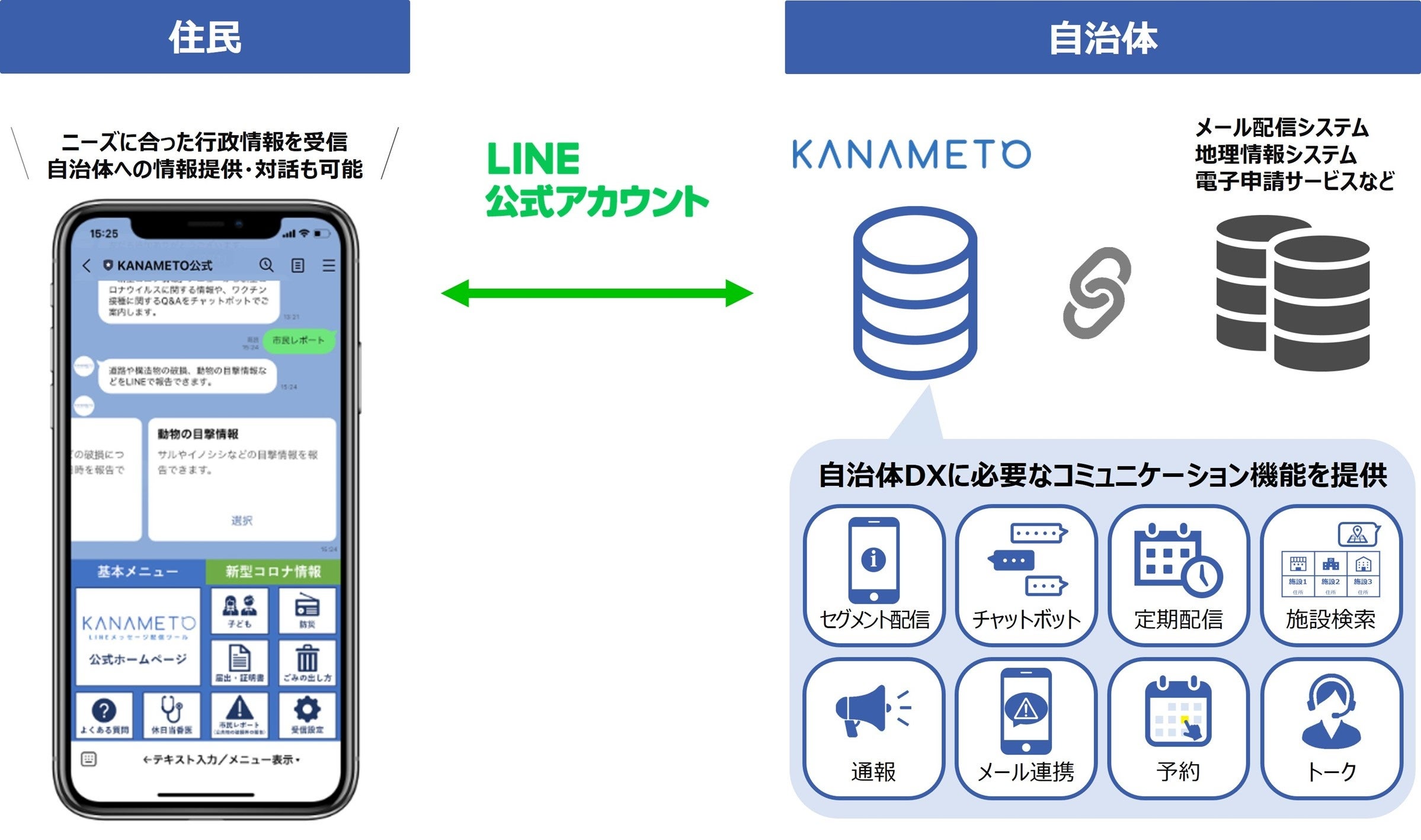 暗号資産取引所のOKCoinJapan】『マスクネットワーク（MASK