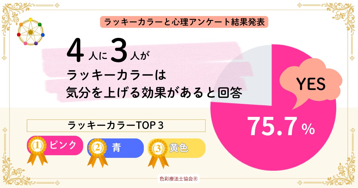 “タイパ”で選ぶ子どもの習い事。ハイアルチ中目黒スタジオが、3つのトレーニングを組み合わせる小学生向け「ジュニアサポートオプション」を開始。子どもの利用者数が、2025年比で3倍に増加!