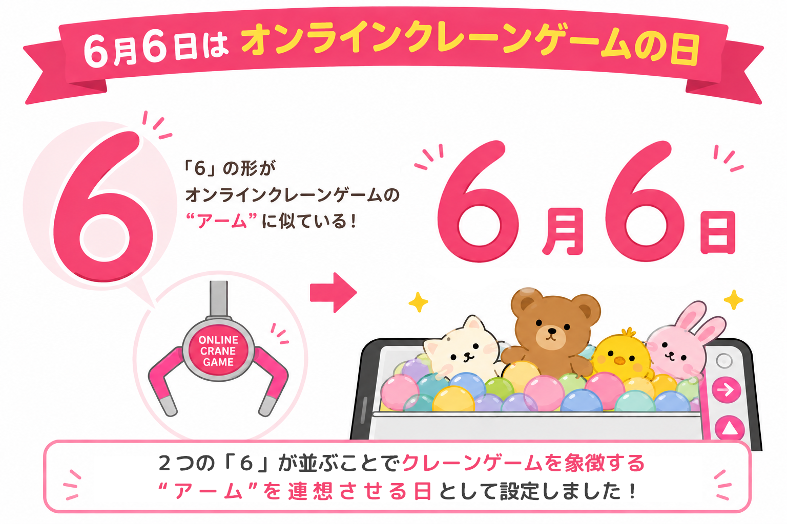 6月6日はオンクレの日！業界団体が記念日制定、市場活性化へ