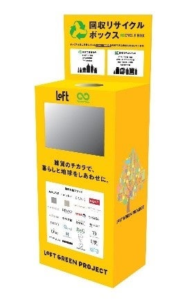 ＜現在展開中 第2弾回収ボックス＞