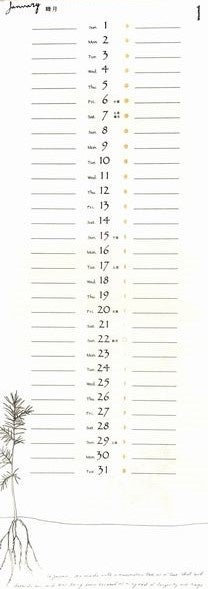 ビジネスとプライベートなど2つのシーン別に書き込める、壁掛けタイプ