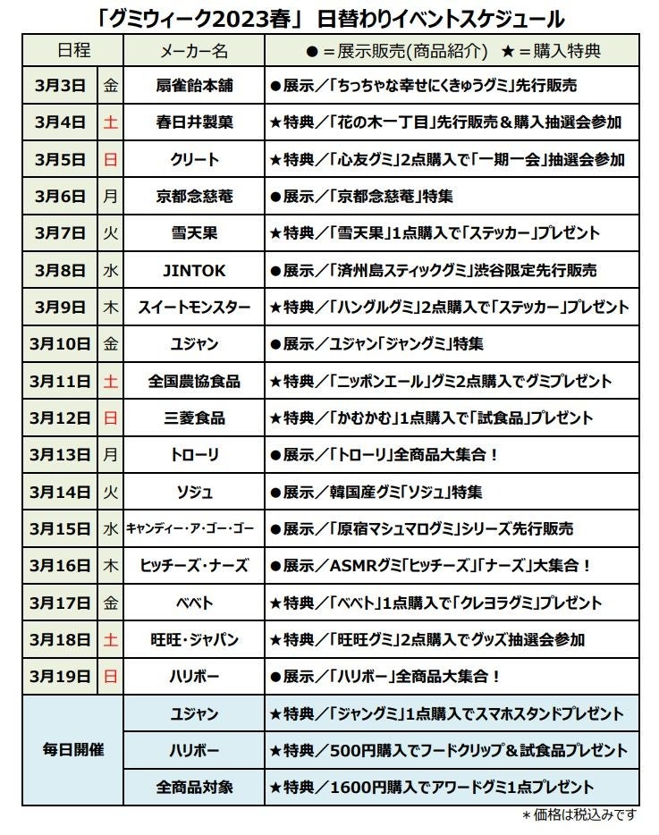 ＜日替わりイベントスケジュール＞