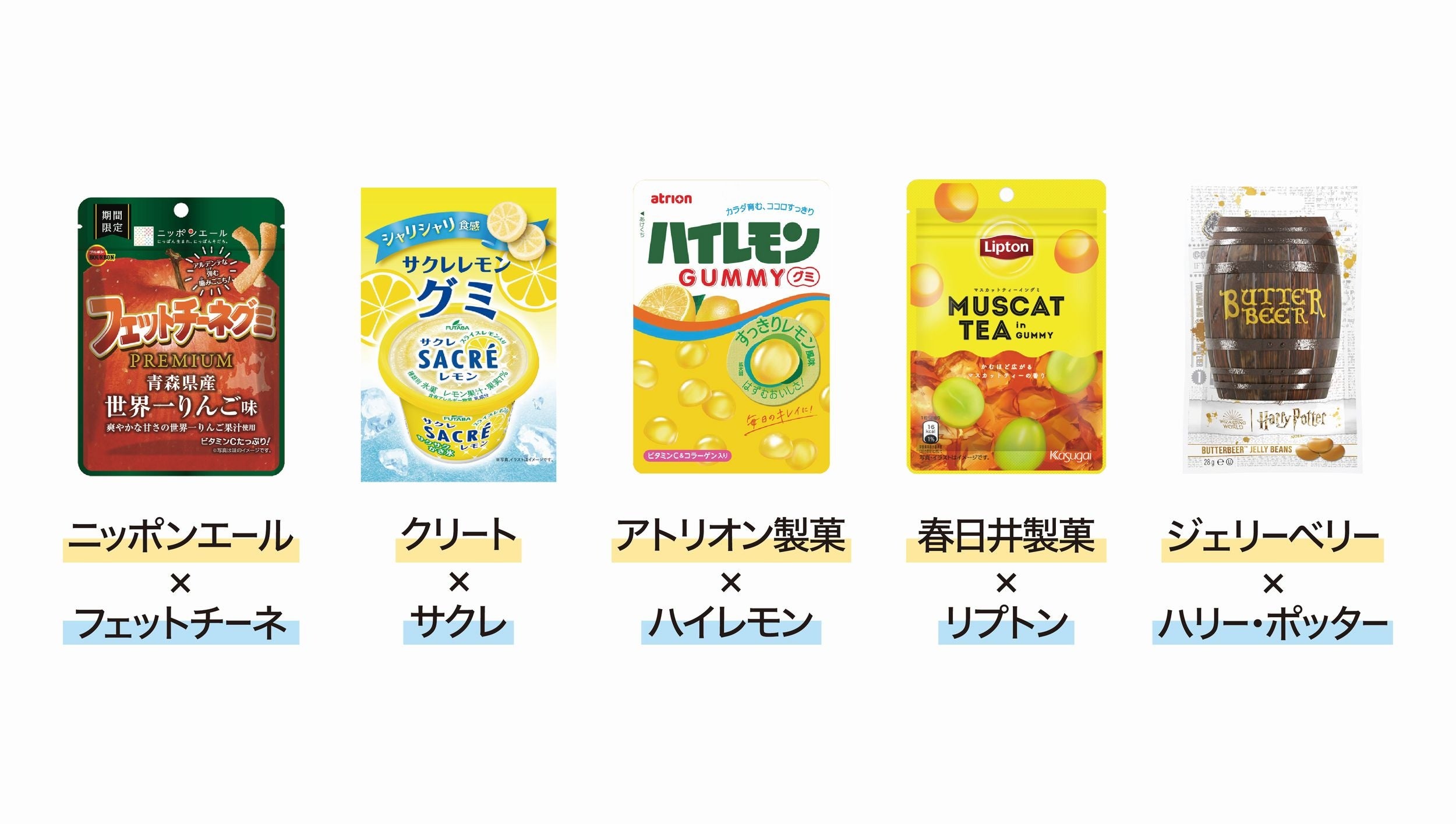 コラボレーショングミ