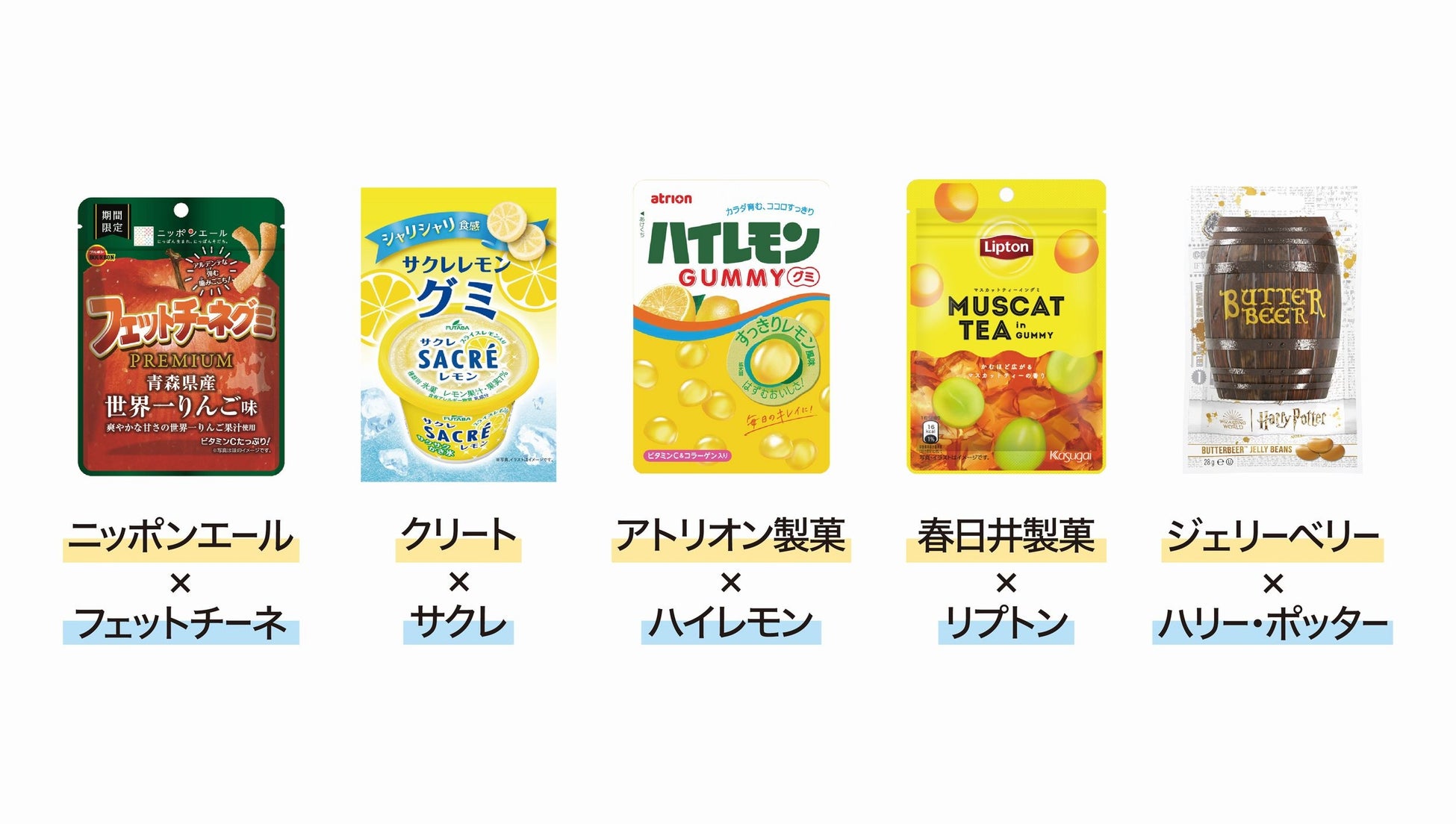 コラボレーショングミ