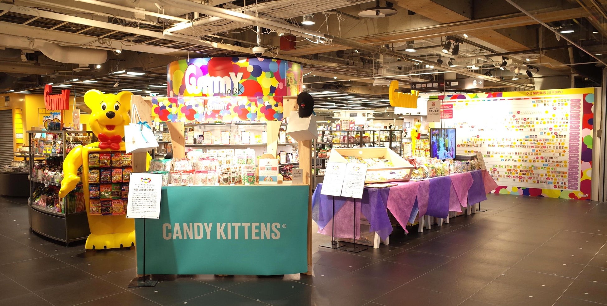 渋谷ロフト グミウィーク2023秋