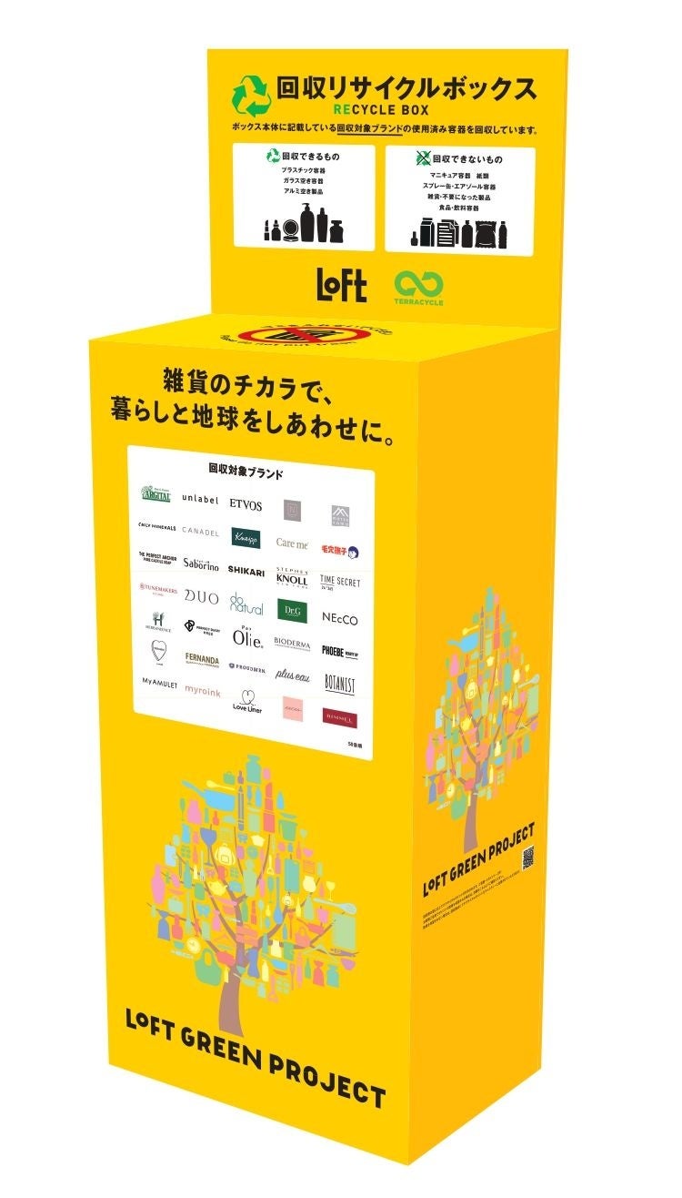 平林奈緒美 LOFT 黒プラスチックコンテナ 平林奈緒美 LOFT 黒プラスチックコンテナ - メルカリ