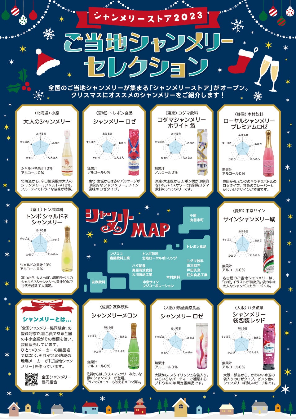 シャンメリーペーパー