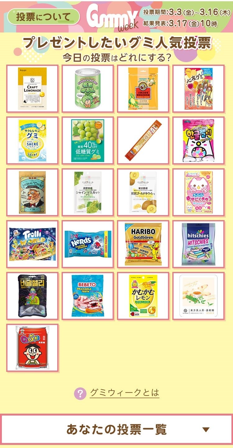 過去の投票画面(Gummy Week 2023春)