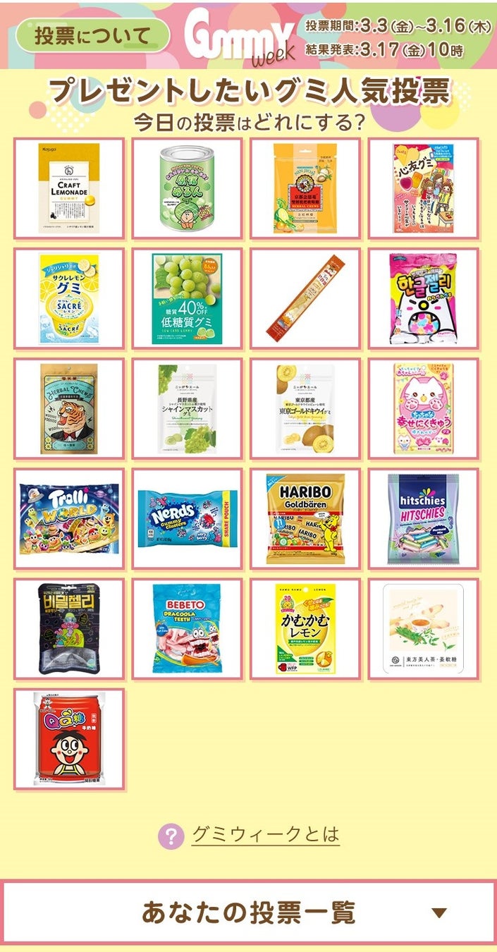 過去の投票画面(Gummy Week 2023春)