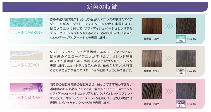 ヘアサロン「SHIMA」と共同開発したイルミナカラーの新色が登場 ヘアサロン「SHIMA」と共同開発したイルミナカラーの新色が登場