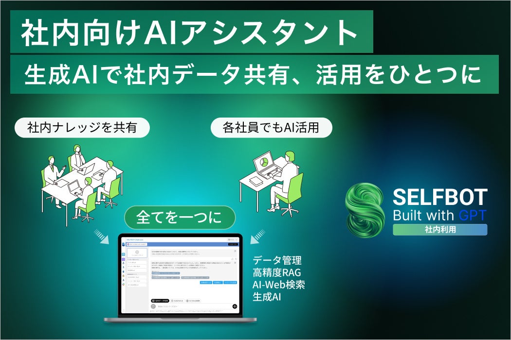 社内AIアシスタント 業務活用
