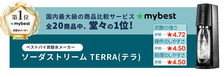 ついに飲料にも値上げの波~ 新鮮!ゴミなし!コスパ良し!強炭酸も ついに飲料にも値上げの波~ 新鮮!ゴミなし!コスパ良し!強炭酸も