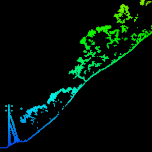 FLIGHTS SCAN®︎で取得したデータ例