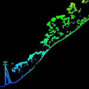 FLIGHTS SCAN®︎で取得したデータ例