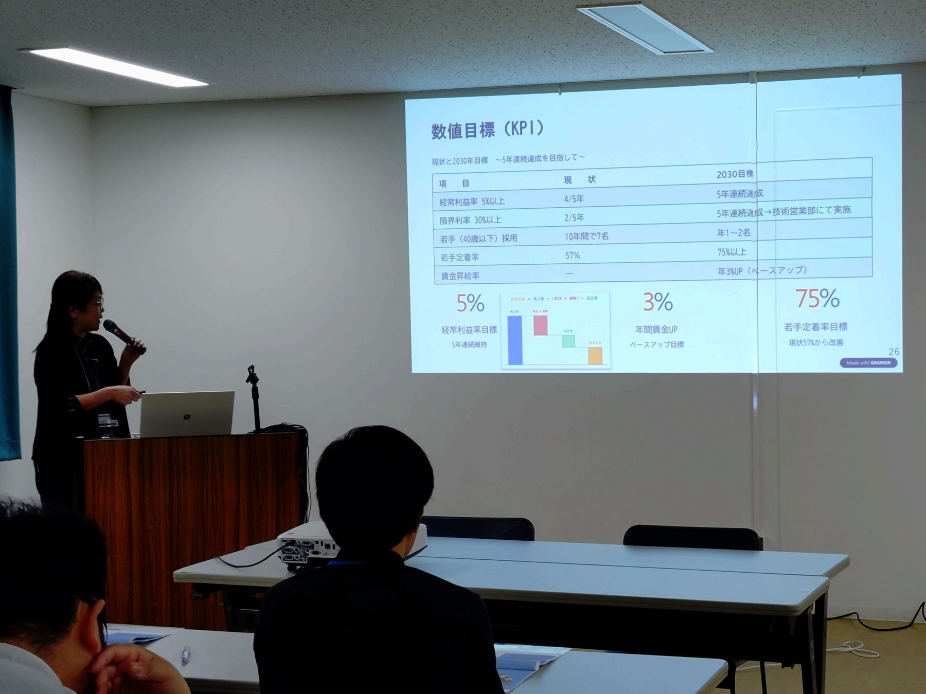 中期経営計画発表会
