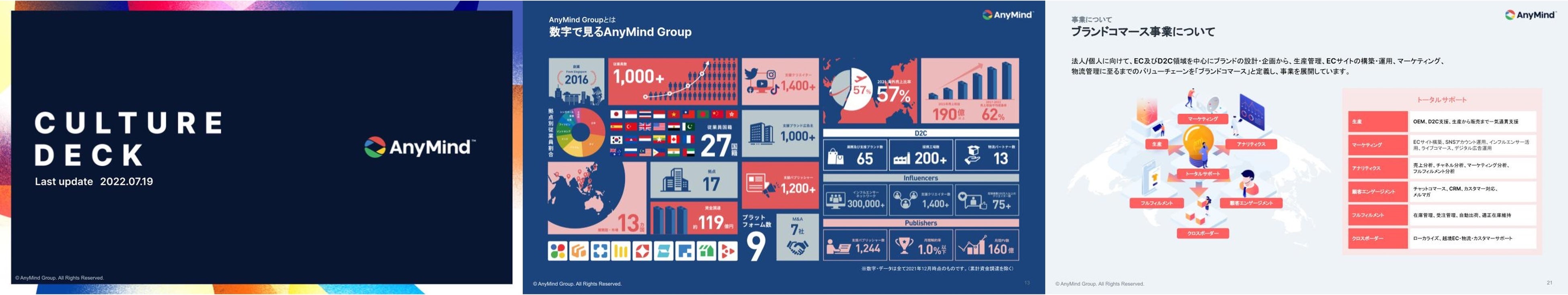 Culture Deckより一部抜粋