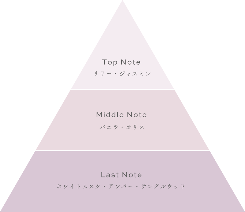 指原莉乃プロデュースのアイドルグループ「≠ME(ノットイコールミー