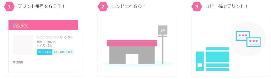 コンテンツプリントサービス「こんぷりん」が「QRコード」での印刷購入
