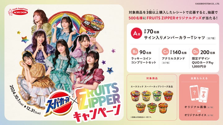 エースコック スーパーカップ×FRUITS ZIPPERキャンペーンを技術面で エースコック スーパーカップ×FRUITS ZIPPERキャンペーンを技術面で
