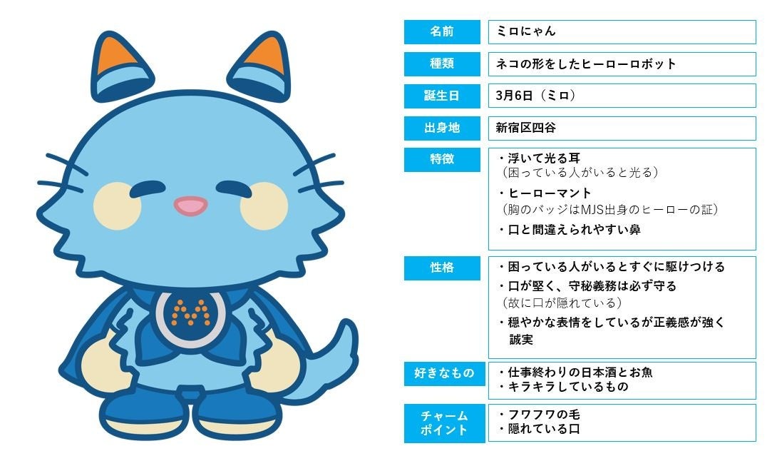 ミロク情報サービス公式キャラクター『ミロにゃん』誕生！ | 株式会社