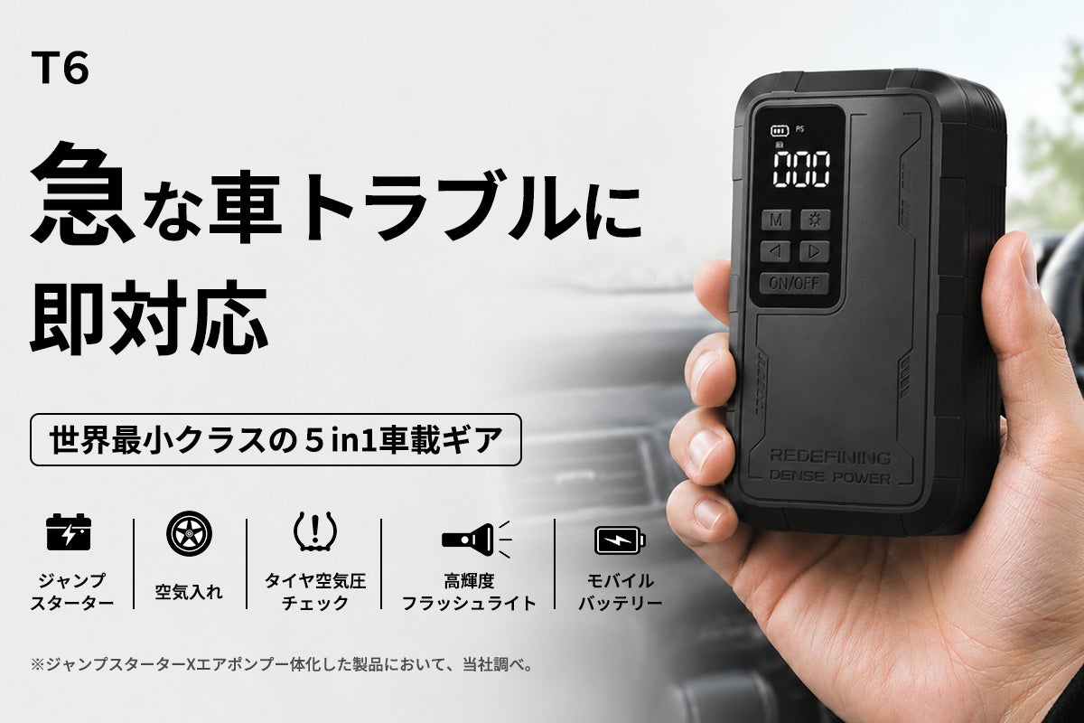 5in1超コンパクト車載ギア「Storm GO MiniT6」CAMPFIREで先行販売