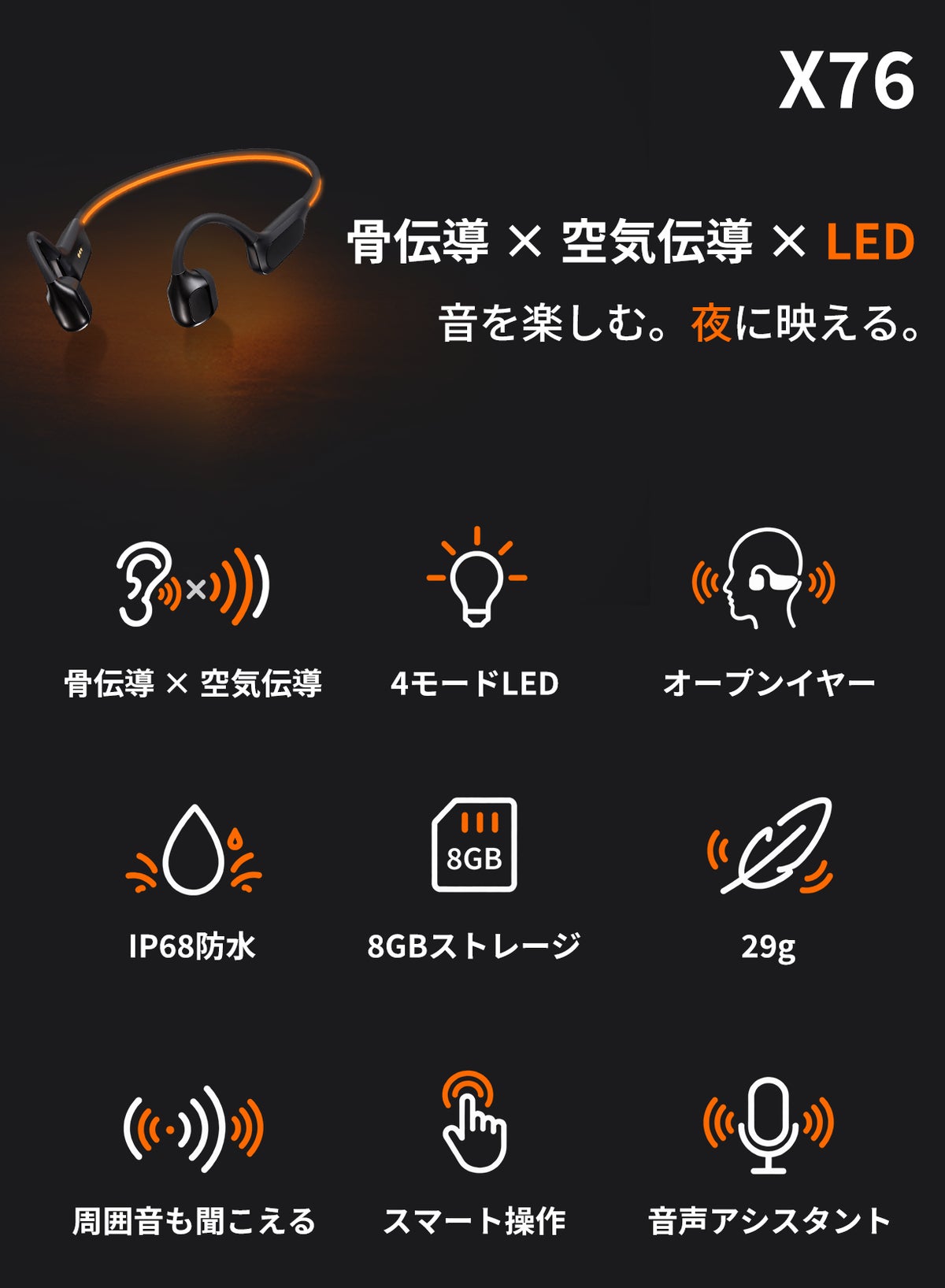 耳をふさがず聴けて夜はLEDが光る 骨伝導×空気伝導イヤホン「X76」が11月3日(火)Makuakeに登場、最大40%OFF
