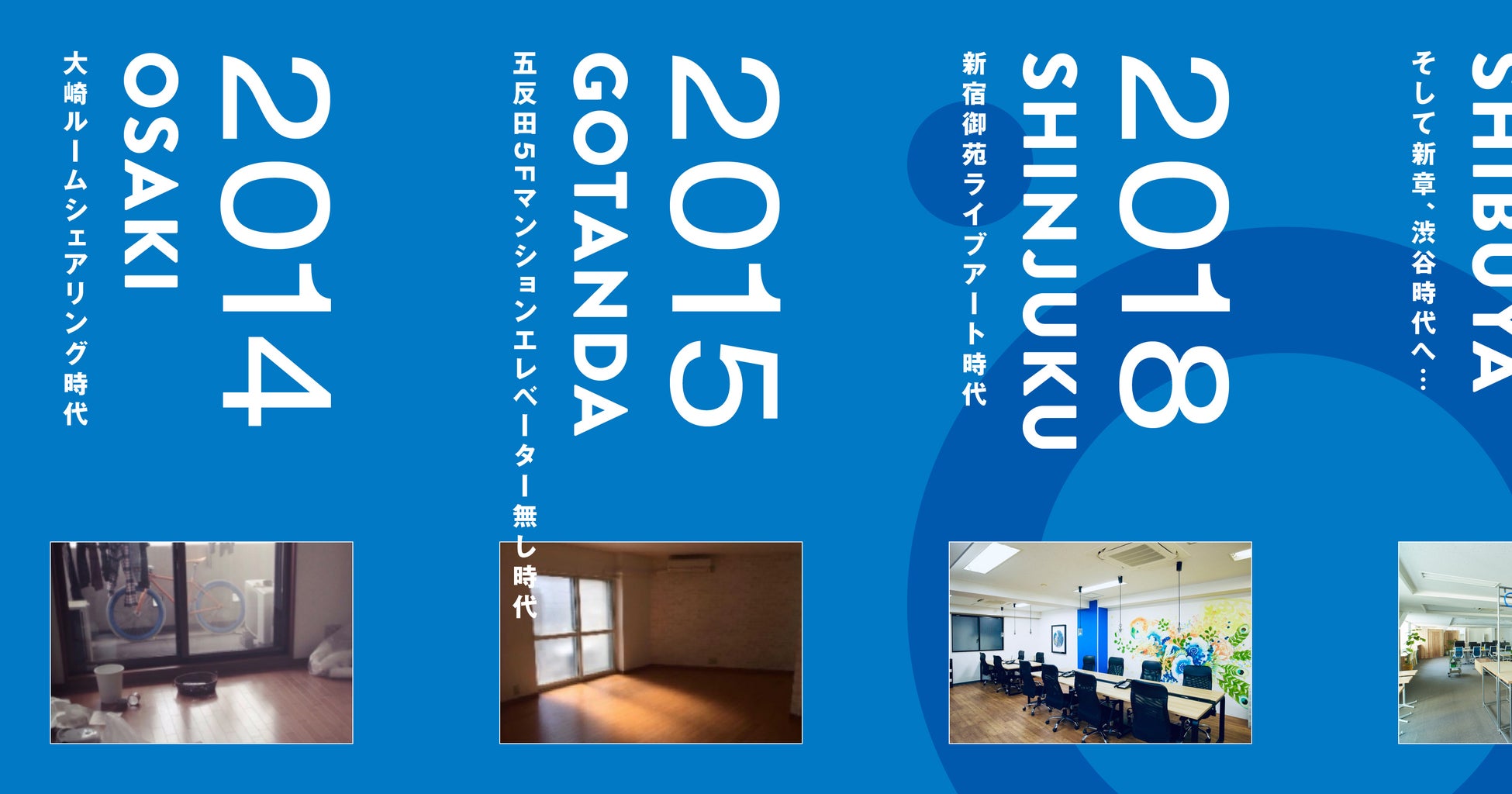 オースタンスは 事業成長と組織拡大により本社を渋谷に移転 株式会社オースタンスのプレスリリース オースタンスは 事業成長と組織拡大により本社を渋谷に移転 株式会社オースタンスのプレスリリース