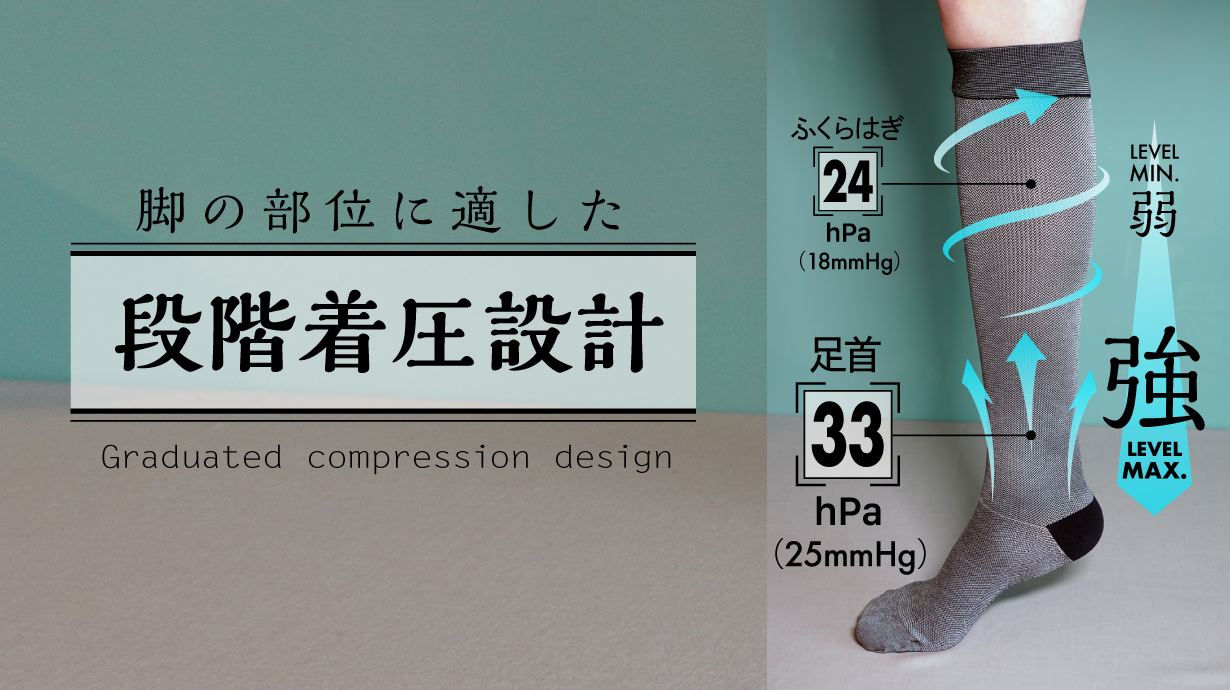 福助公式オンラインストアにて『贅沢着圧 シルクソックス』を