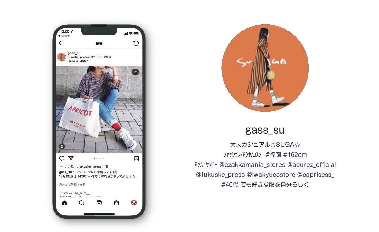 「fukuske club」１期生⑥