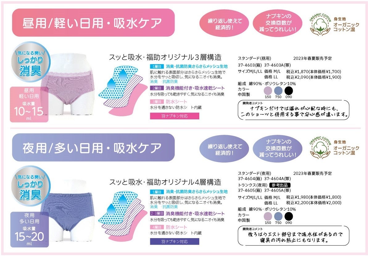 吸水サニタリーショーツ②