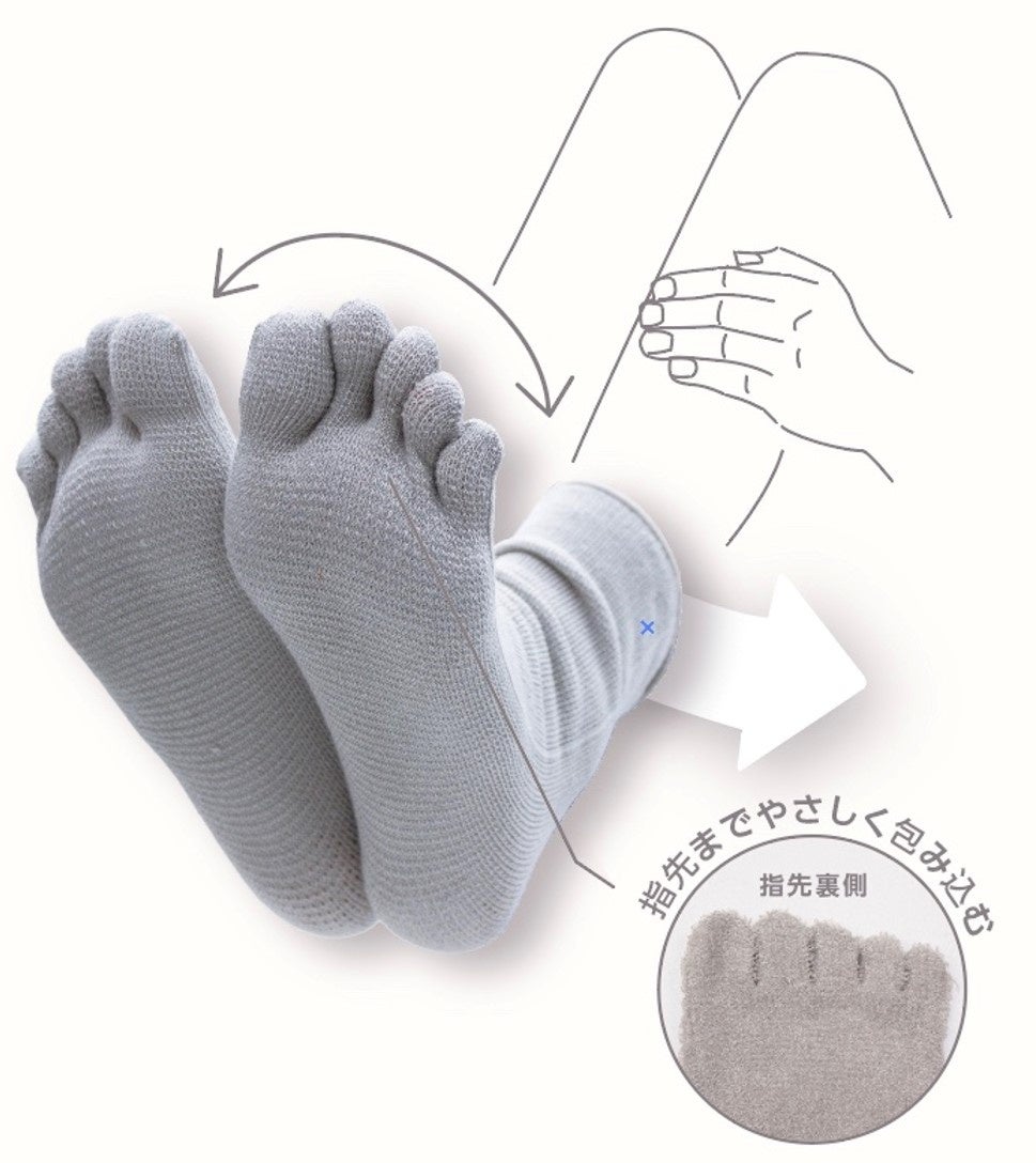 まるでタオル パイル5本指ソックス