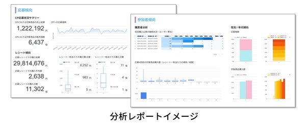 豊富な分析機能