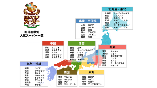 都道府県別人気スーパー一覧