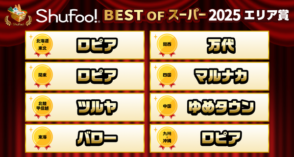 エリア賞ランキング