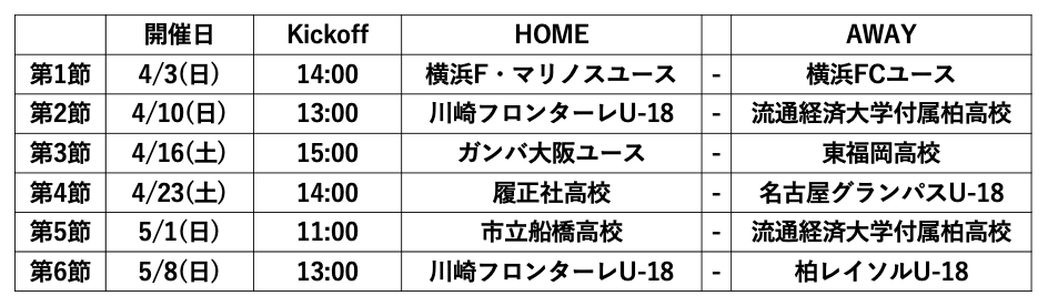 高円宮杯jfa U 18サッカープレミアリーグ 22 をスポーツブルで無料live配信 株式会社運動通信社のプレスリリース