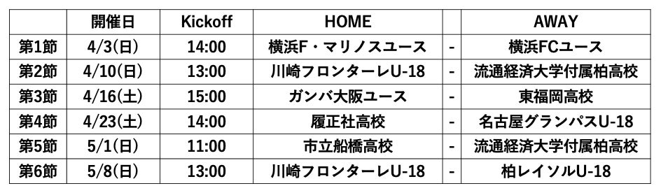 高円宮杯jfa U 18サッカープレミアリーグ 22 をスポーツブルで無料live配信 株式会社運動通信社のプレスリリース 高円宮杯jfa U 18サッカープレミアリーグ 22 をスポーツブルで無料live配信 株式会社運動通信社のプレスリリース