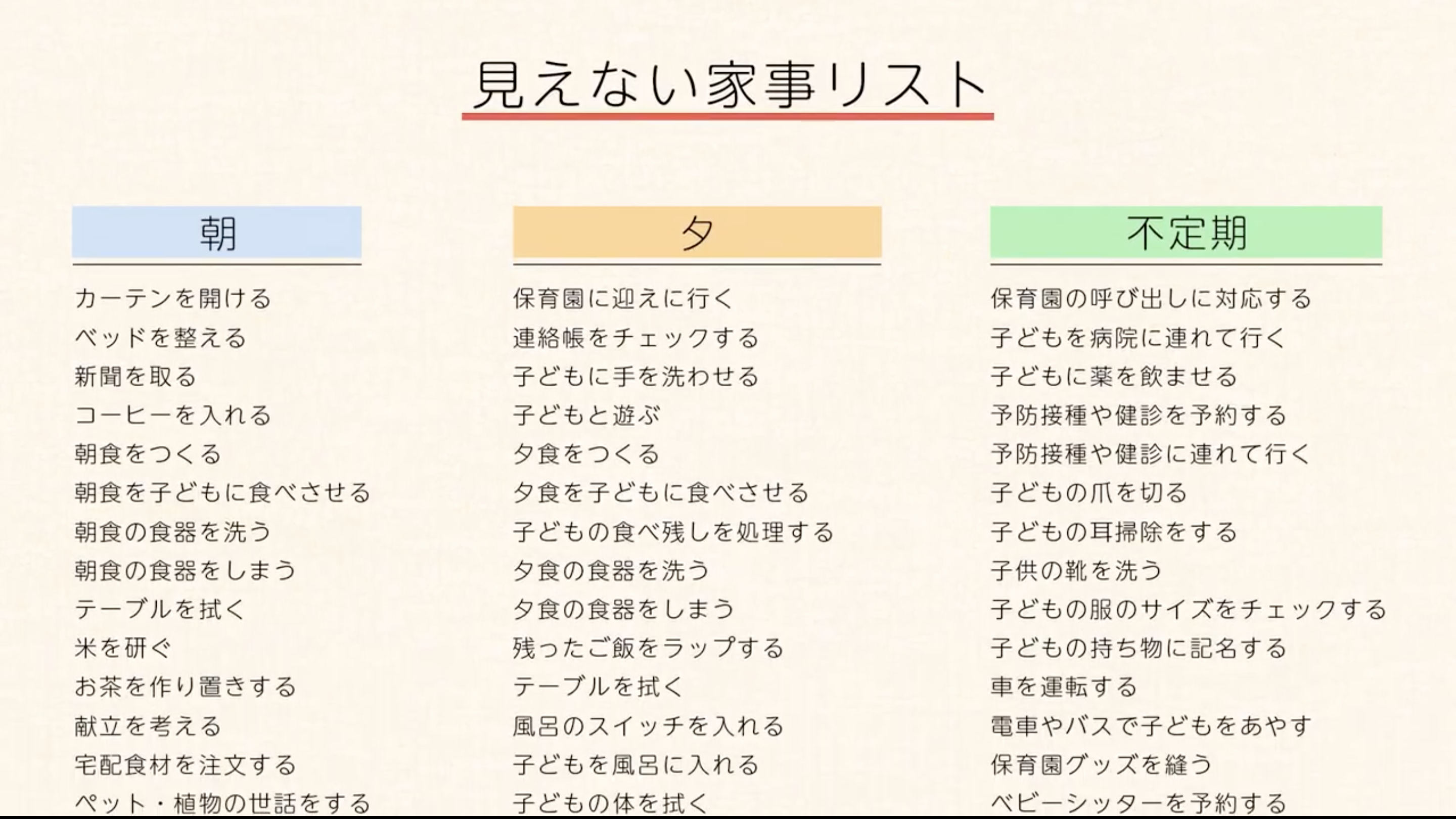 世界中が共感した動画 知事が妊婦に から5年 今度は 日本の 現代夫 を代表し 佐賀県知事ら３知事が 見えない家事 を体験 知事 家事 チャレンジ 動画公開 佐賀県のプレスリリース