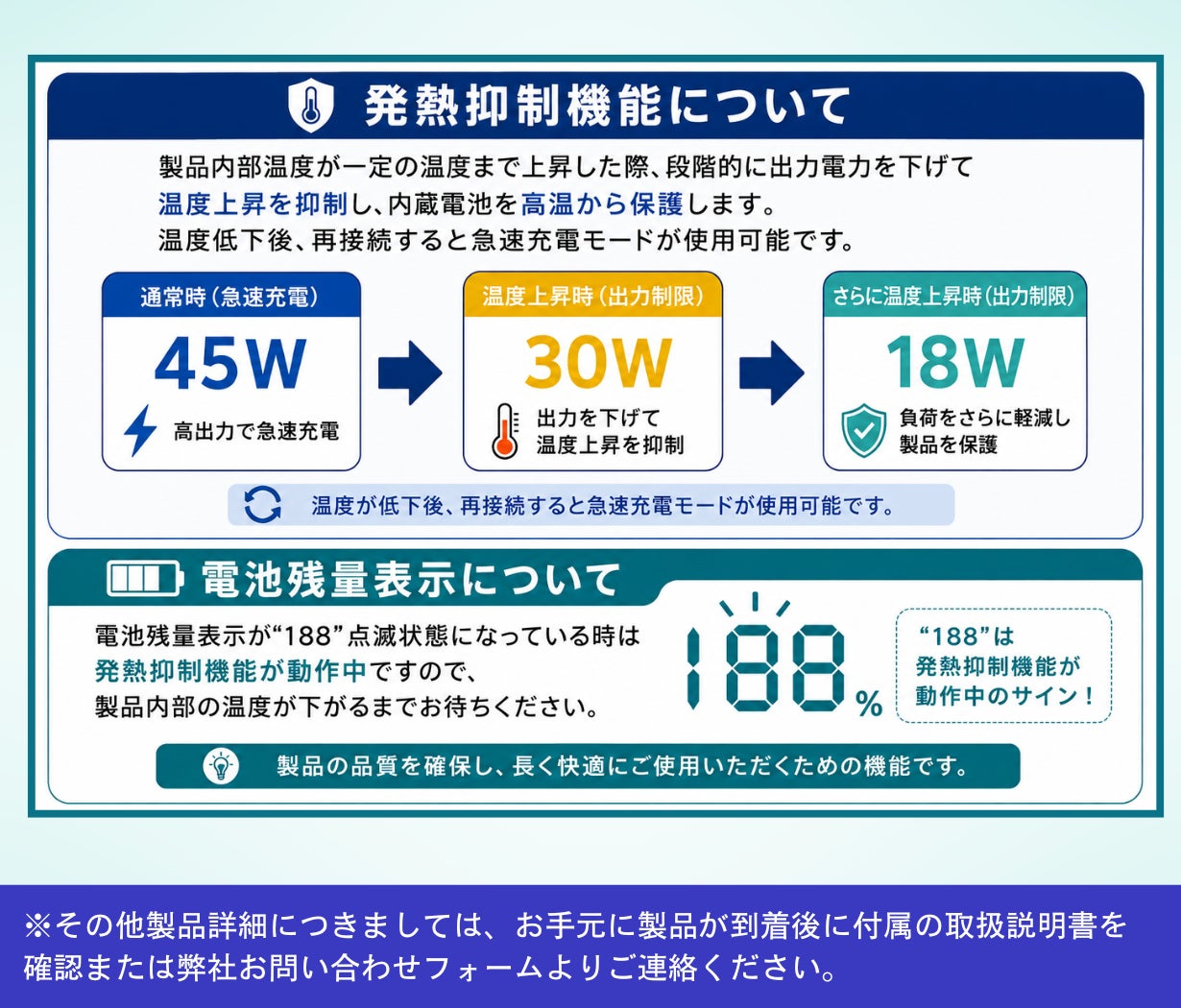 オズマ、準固体電池を採用した最大45W出力の10000mAhモバイルバッテリーをMakuakeにて先行販売|Makuakeでの先行販売価格とプロジェクト概要(9枚目)