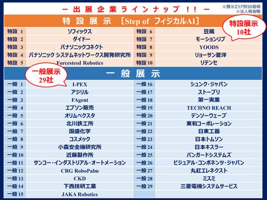 日本ロボットシステムインテグレータ協会、ロボット関連機器の展示イベント「ロボットFA関連商品説明会」を7月23日に大宮ソニックシティで開催。 日本ロボットシステムインテグレータ協会、ロボット関連機器の展示イベント「ロボットFA関連商品説明会」を7月23日に大宮ソニックシティで開催。