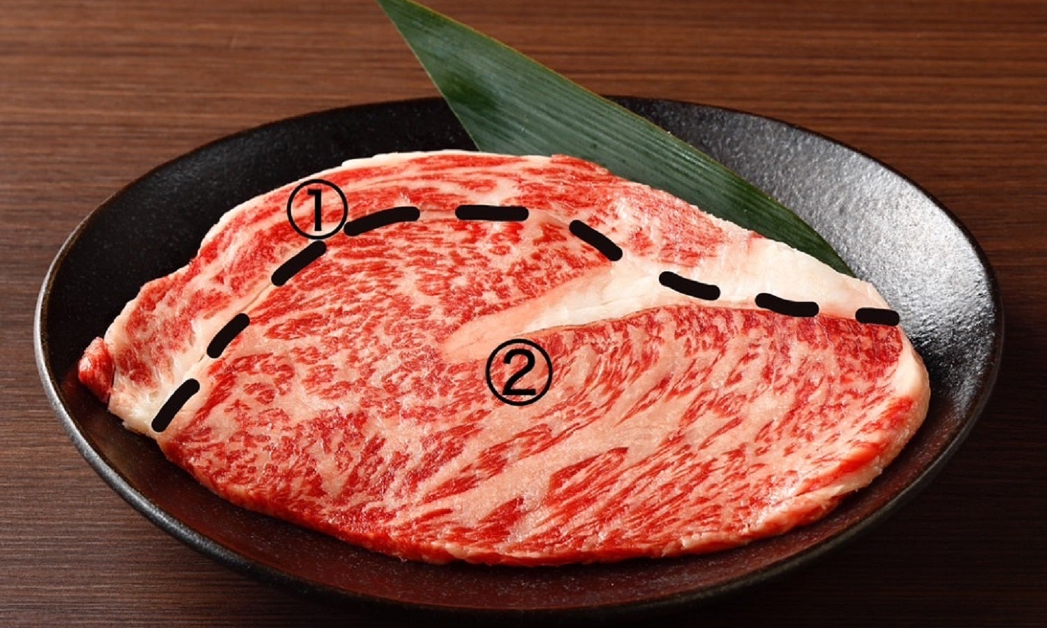 ①マキ ：甘い脂を感じるジューシーな部分②リブ芯：和牛の旨味が詰まった部分