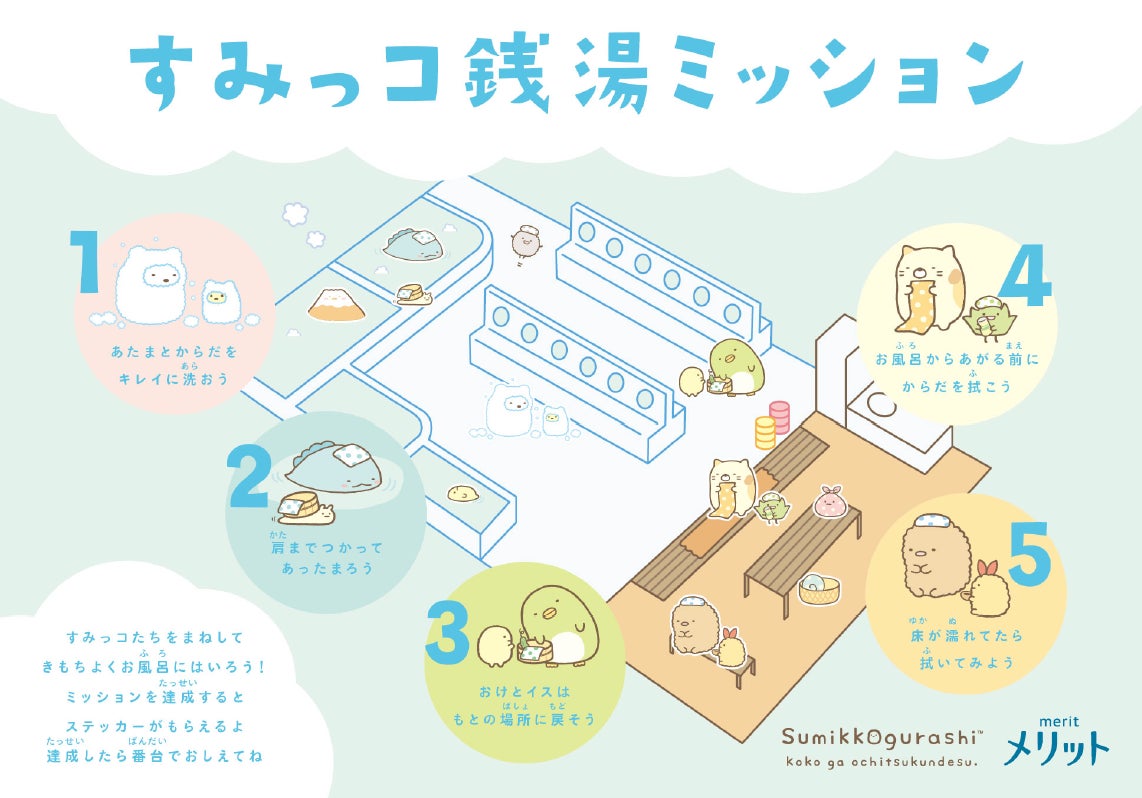 非売品 メリットすみっコぐらし おうち銭湯セット メリット」×「すみっコぐらし」スペシャルボトルが今年も登場