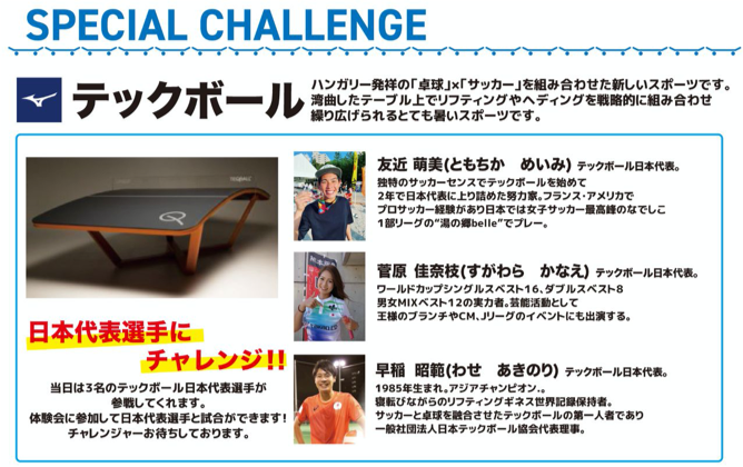 スペシャルチャレンジ