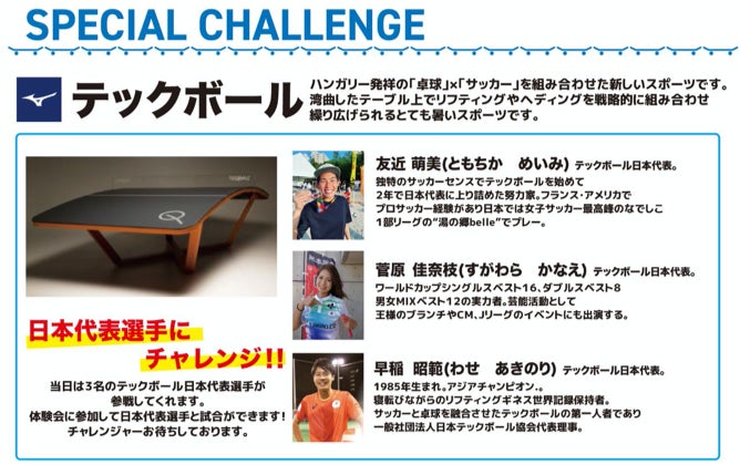 スペシャルチャレンジ