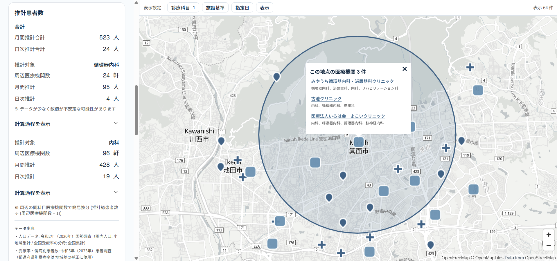 無料診療圏調査ツール「Med CATCH」をβ公開　医療統計の可視化ツール「Clinic Stats」と合わせ、開業検討の段階に応じた2ツール体制に