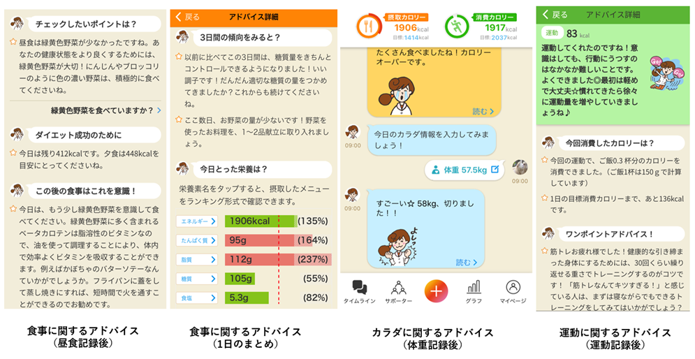 図１　本研究に用いたアプリのアドバイス例