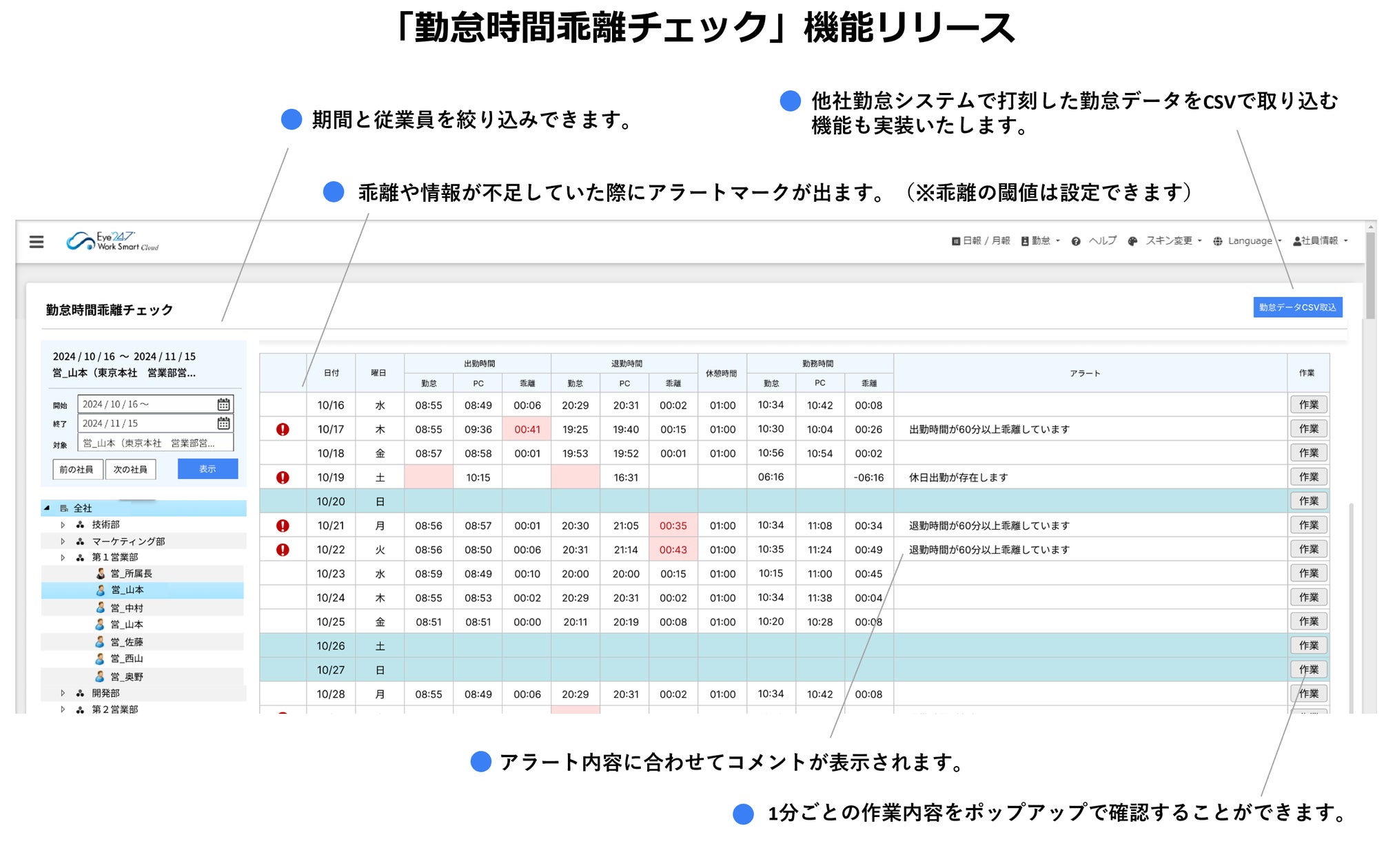 PCログ管理ツール「Eye“247” Work Smart Cloud」に勤怠時間と実働時間の乖離を可視化する労務管理支援機能が追加