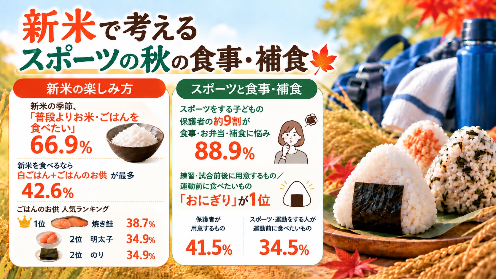 【叡啓大学】コーフボール世界大会に日本代表選手として出場した学生を学長表彰しました。