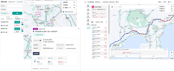 　　　　　　　現在の温度情報を把握　　　　　　　　　　　　走行履歴と併せて温度を確認