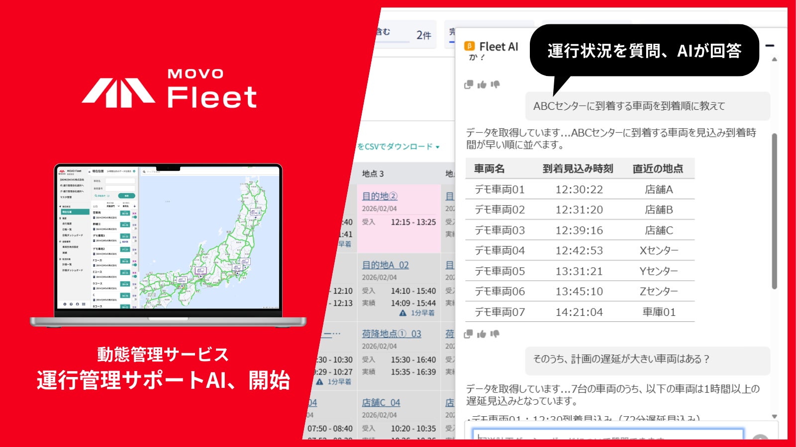 「あのトラック今どこ?」にAIが即答。Hacobu、トラックの現在地を把握するMOVO Fleetに運行管理サポートAIを追加 - PR TIMES