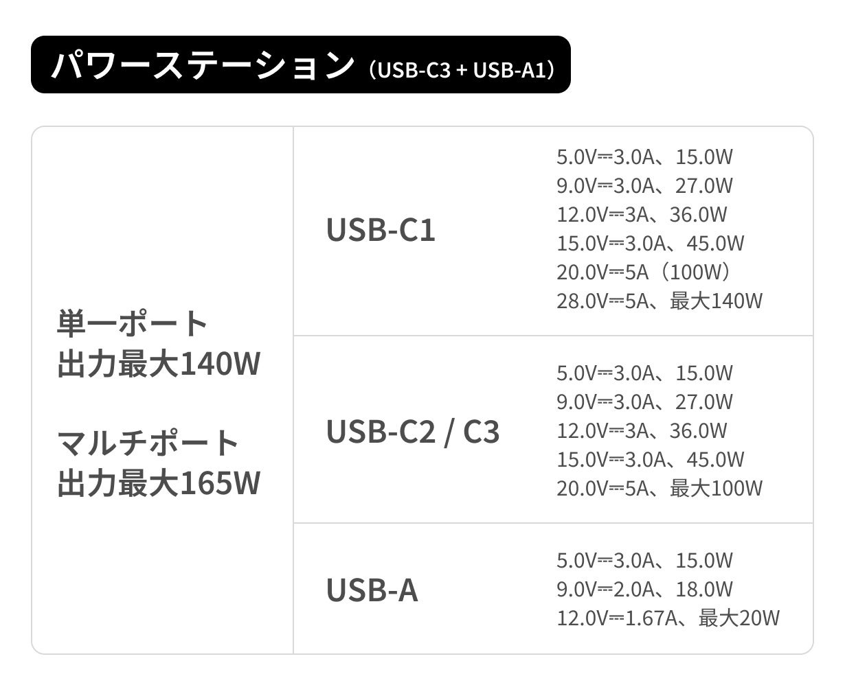 ZOI Robotics、Embodied AI搭載のデスクトップAIパートナー「Loona Deskmate」をMakuakeで先行販売開始(12枚目)
